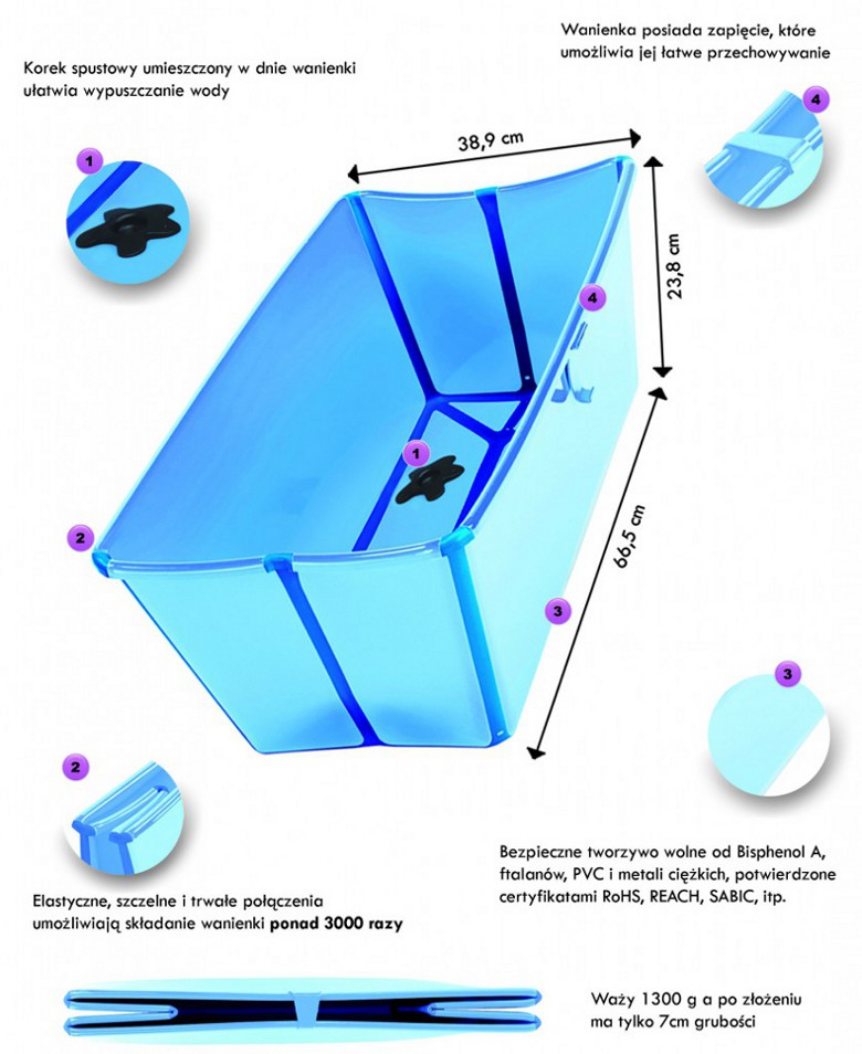 Flexi Bath - składana wanienka
