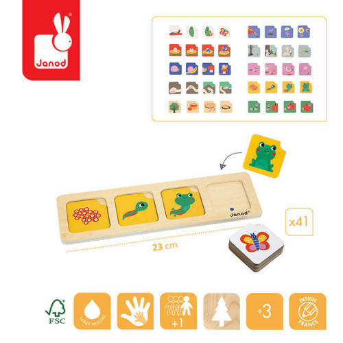 Karty sekwencji Ogród 3+, Janod